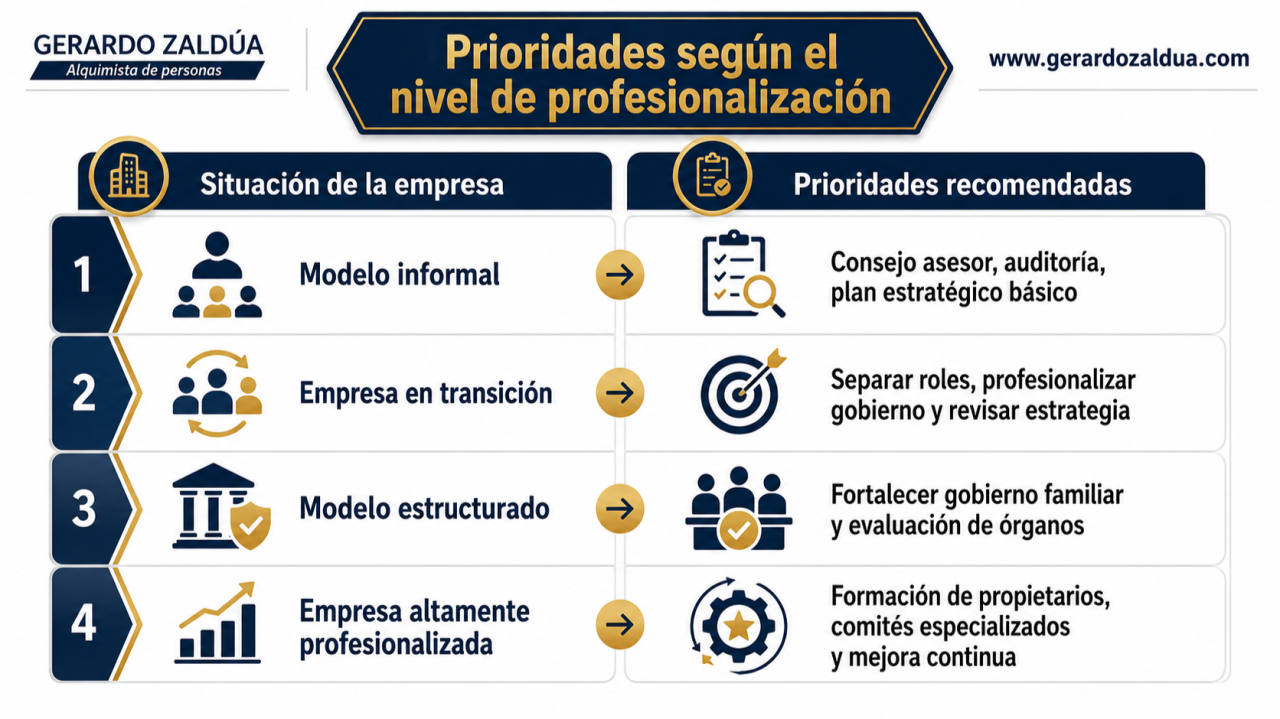 Imagen de HACK #102 Crecer sin perder la identidad.