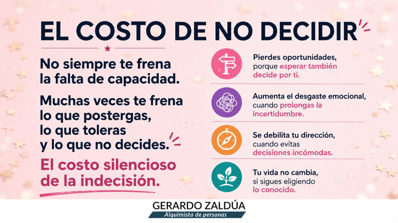 Imagen de HACK #104 El costo de NO DECIDIR.