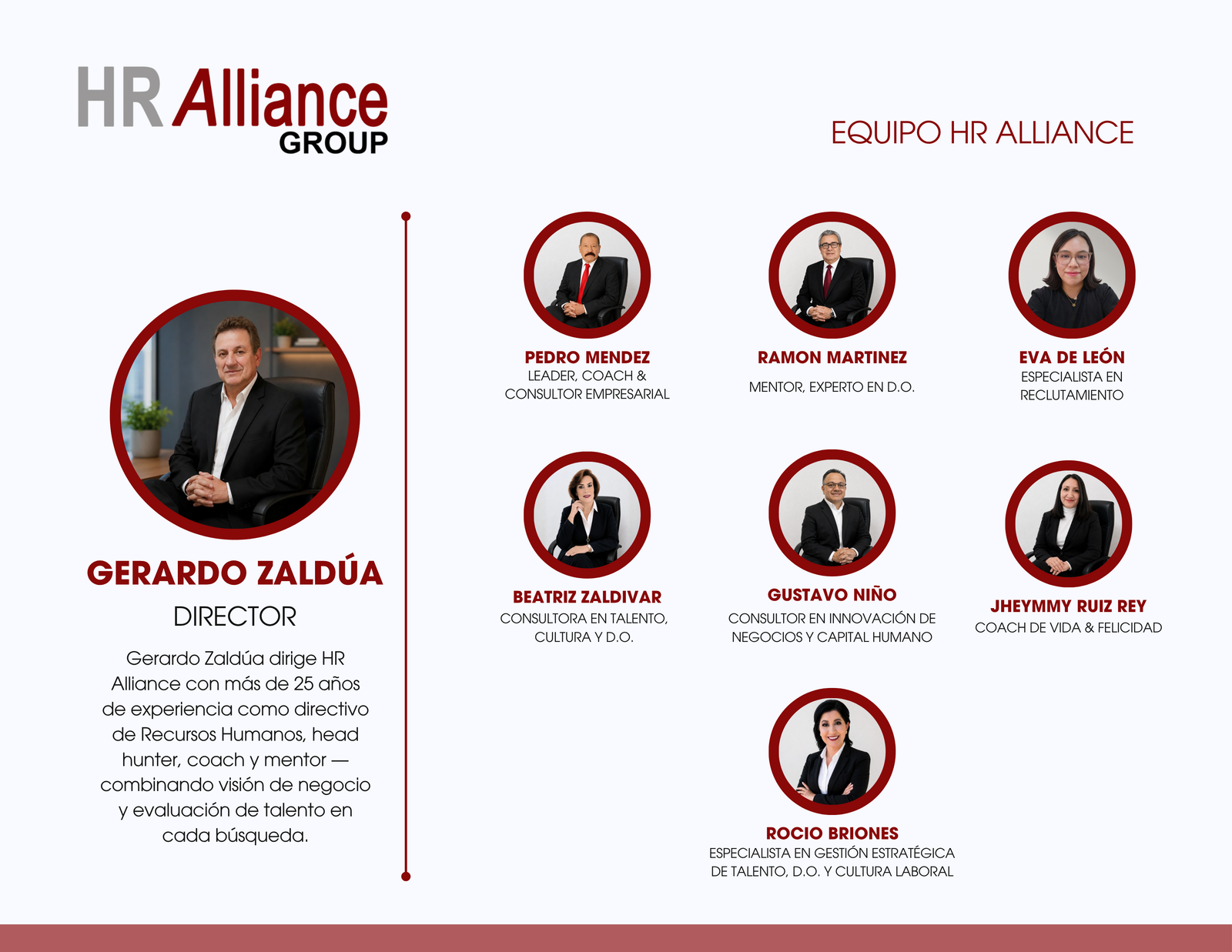 CONSULTORIA EN RRHH